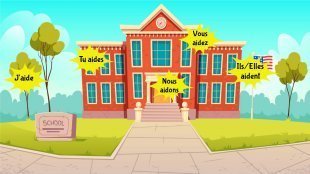 Unit 1 - La routine au présent simple - forme affirmative